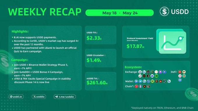 A screenshot of a financial data report from the United States, displaying various statistics and information about USDC's assets and campaigns. The main focus appears to be on stablecoins, with a key indicator being that stablecoins don't just have real use cases - they are also backed by real assets like diamonds.