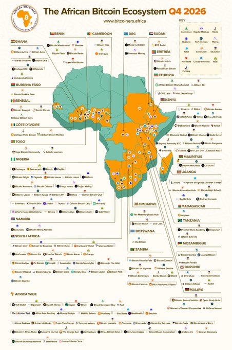 An infographic titled 'The African Bitcoin Ecosystem Q4 2026' from bitcoiners.africa, displaying a map of Africa with various cryptocurrency projects and initiatives organized by country.