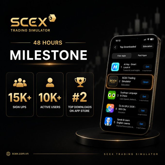 A promotional milestone graphic for 'SCEX 5 TRADING SIMULATOR' celebrating 48 hours of success with 15K+ sign ups, 10K+ active users, and #2 Top Downloads on App Store in Education, featuring a mockup of an iPhone.