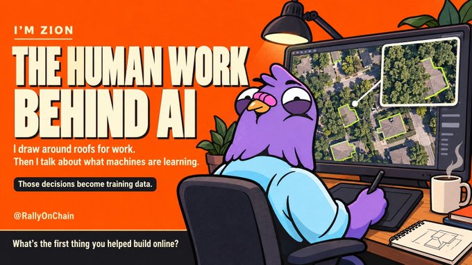 A graphic titled 'THE HUMAN WORK BEHIND AI' featuring an illustrated purple character drawing roofs on a computer, credited to 'ZION' and '@RallyOnChain'.