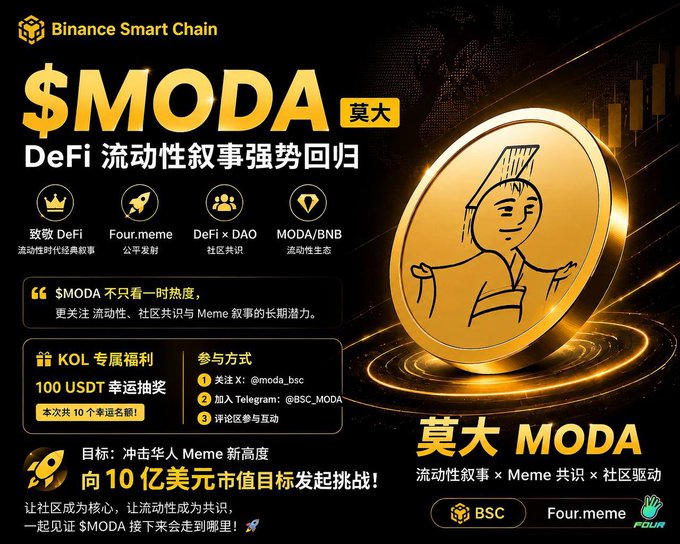 A promotional graphic for the $MODA (MoDa) token on Binance Smart Chain features a large golden coin with a cartoon mascot, highlighting key features like DeFi respect, Four.meme fair launch, DeFi × DAO community consensus, and MODA/BNB liquidity. The image showcases a 100 USDT KOL giveaway with X handle @moda_bsc, Telegram @BSC_MODA, and an ambitious goal to challenge a $1 billion market cap as the leading Chinese meme project.