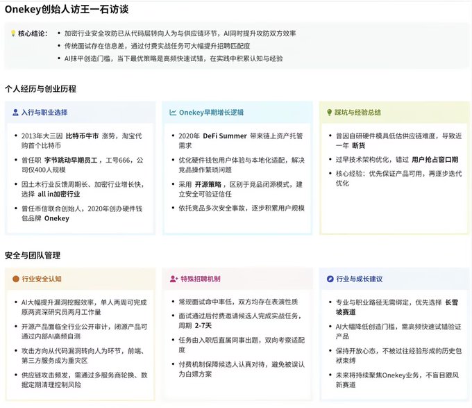 A Chinese infographic about OneKey founder Wang Yi's interview, with sections on his background, startup journey, and security team management.