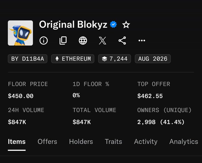 The image shows the OpenSea listing page for the "Original Blokyz" NFT collection, displaying a floor price of $450.00, 24H volume of $847K, 2,998 unique owners, and 7,244 items on Ethereum, tied to the user's lament about their bad luck in raffles and inability to win NFTs from the collection.