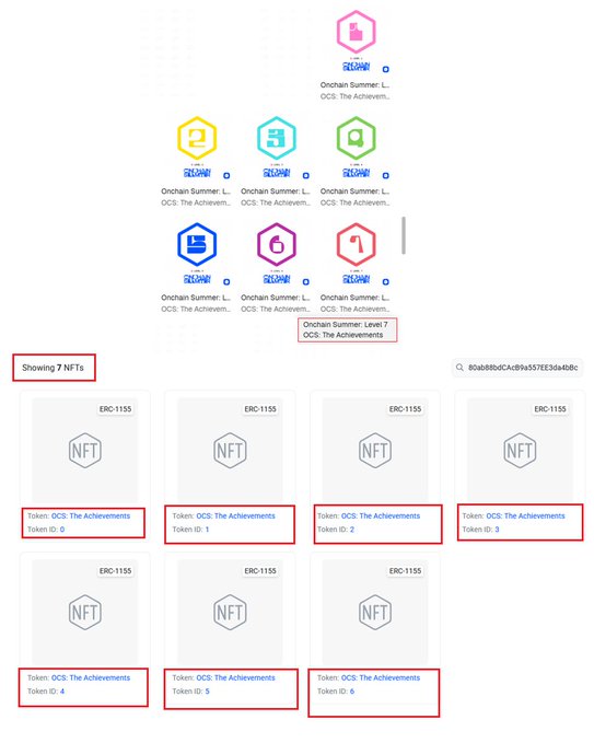 This image shows a collection of "Onchain Summer: Level 7, OCS: The Achievements" NFTs, specifically Token IDs 0 through 6, with the "Showing 7 NFTs" label confirming their display. The visual representation of these NFTs aligns with the update mentioned in the accompanying post about holder numbers for different levels of these NFTs.