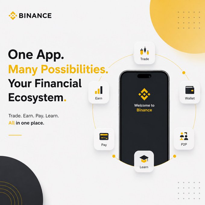 This image showcases Binance as a financial super app, featuring options to "Trade, Earn, Pay, Learn," all within "One App. Many Possibilities."