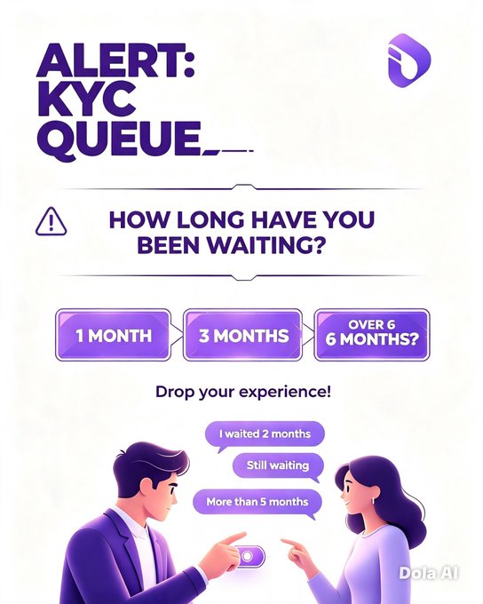 A purple-themed infographic asks "ALERT: KYC QUEUE," prompting viewers to share how long they've waited for KYC verification, with options including "1 MONTH," "3 MONTHS," and "OVER 6 MONTHS?"—reinforcing the post's call for users to share their experiences.