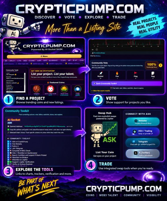 A promotional infographic for 'CRYPTICPUMP.COM' featuring a robot mascot, advertising features like 'FIND A PROJECT', 'VOTE', 'EXPLORE THE TOOLS', and 'TRADE' with screenshots of their platform.