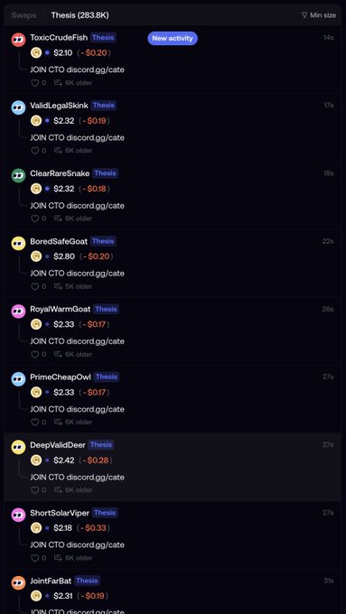 The image shows a "Swaps" feed on what appears to be a crypto platform, listing multiple recent buy transactions for the $CATE token with prices ranging from $2.18 to $2.33, all showing losses of -$0.17 to -$0.33. Each entry includes a meme-style avatar username (e.g., ToxicCrudeFish, ValidLegalSkink, ClearRareSnake) and a link to "JOIN CTO discord.gg/cate," illustrating the rapid, repetitive buying frenzy of the $CATE token that the post is lamenting.