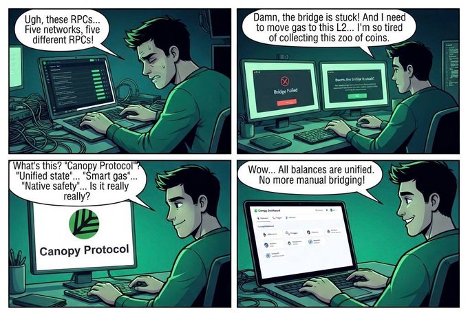 A four-panel comic strip in green tones shows a developer frustrated by juggling multiple RPCs and manual bridging across networks, until discovering 'Canopy Protocol' and discovering unified balances with no manual bridging.