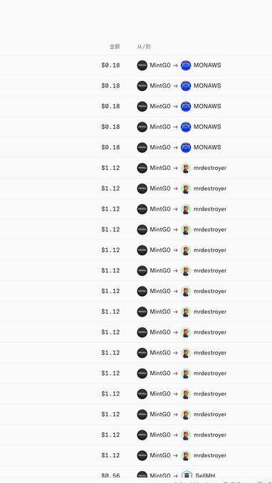 A mobile screenshot displaying a transaction history list with multiple entries showing 'MintGO' sending payments to users like 'MONAWS', 'mrdestroyer', and 'SaliMH' in dollar amounts.