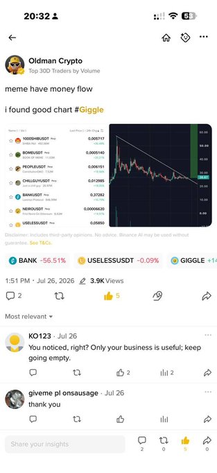 A screenshot of an X post by "Oldman Crypto" showing a Top 30 30D Traders by Volume list led by tickers like 1000SHIB, BOME, PEOPLE, CHILLGUY, BANAN, NEIRO, and USELESS, alongside a price chart for Giggle ($GIGGLE). The caption highlights a successful call on Giggle before a pump, aligning with the post's message of identifying the next BNB Chain meme gem.