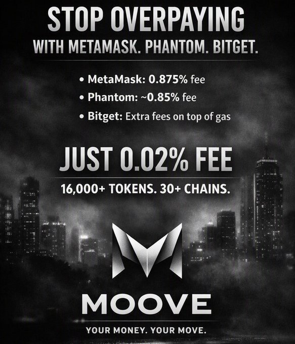 A black-and-white advertisement for "MOOVE" cryptocurrency exchange, claiming "STOP OVERPAYING WITH METAMASK, PHANTOM, BITGET" and promoting a "JUST 0.02% FEE" with support for 16,000+ tokens and 30+ chains.