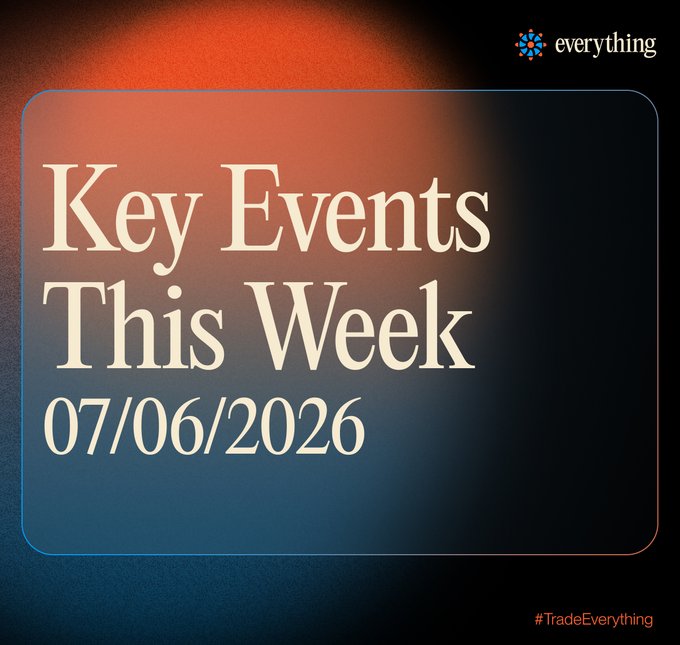 A graphic titled "Key Events This Week 07/06/2026" with the "everything" logo in the top right and "#TradeEverything" hashtag in the bottom right, set against an orange and teal background. The title overlay matches the post introducing the weekly highlights, which begin with updates on crypto surges and AI stock volatility.