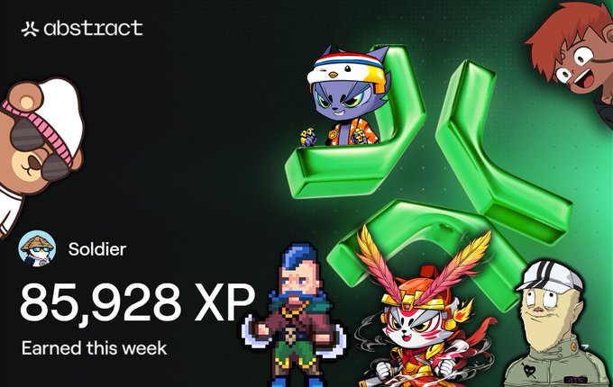 An 'abstract' platform screenshot showing 'Soldier' earned 85,928 XP this week, with various cartoon characters including a bear, a blue cat with a headband, and a soldier surrounding a large green 'abstract' logo.