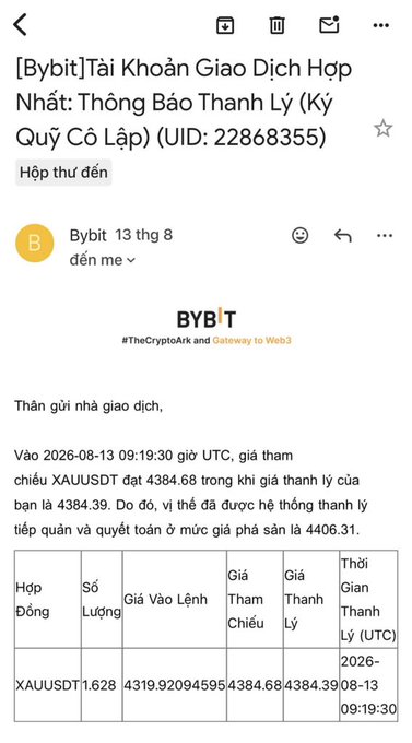 A Vietnamese-language email from Bybit dated August 13, notifying about a liquidation event for a contract (XAUUSDT) where the mark price of 4384.68 fell below the bankruptcy price of 4384.39, resulting in a loss of $4406.31.