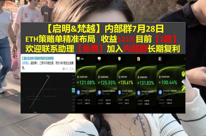 A Chinese promotional advertisement overlay showing crypto trading group results with ETH/USDT profits like +121.08%, +125.55%, +135.61%, +131.83%, and +100.44%, overlaid on a background image of people outdoors.