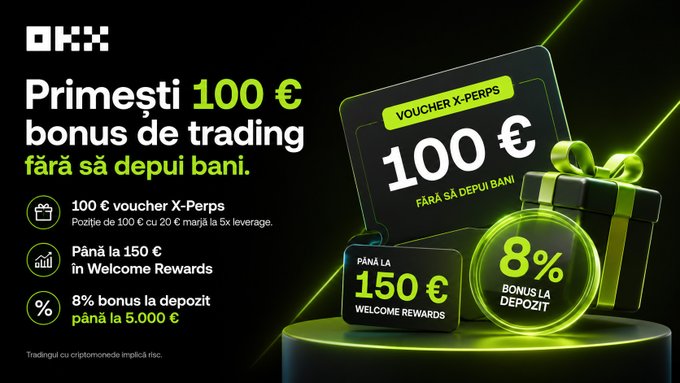 A promotional banner for OKX reading "Primești 100 € bonus de trading fără să depui bani," advertising a 100€ voucher, up to 150€ in Welcome Rewards, and 8% deposit bonus.