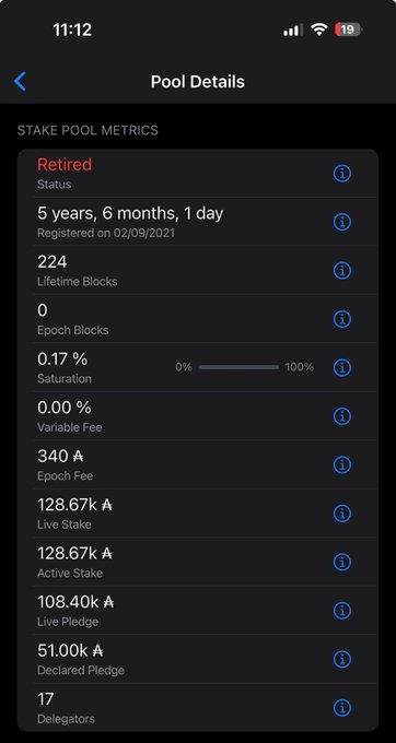 A mobile app screenshot showing 'Pool Details' for a stake pool with 'Retired' status, displaying metrics like 5 years/6 months/1 day registration, 224 lifetime blocks, 0.17% saturation, 340 A epoch fee, 128.67k A live stake, and 17 delegators.