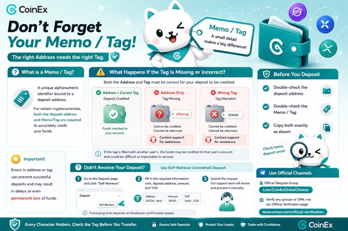 This infographic from CoinEx features a cartoon cat mascot reminding users to include the correct Memo/Tag when making crypto deposits. It explains that both address and tag are required for certain cryptocurrencies, warns that incorrect or missing tags can result in lost funds, and provides steps to self-retrieve uncredited deposits if an error occurs.