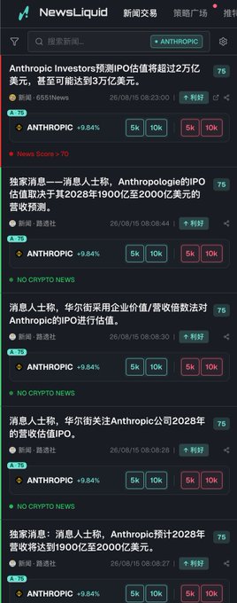 A screenshot of the NewsLiquid app displaying multiple Chinese-language news headlines from August 15, 2026, all related to $ANTHROPIC and reports of its projected IPO valuation potentially reaching $200-300 billion. Each article entry features a sentiment tag (7G), the $ANTHROPIC ticker with +9.84% gain, and trading volume badges (5K, 10K), illustrating why the stock trended upward based on Wall Street IPO valuation news.