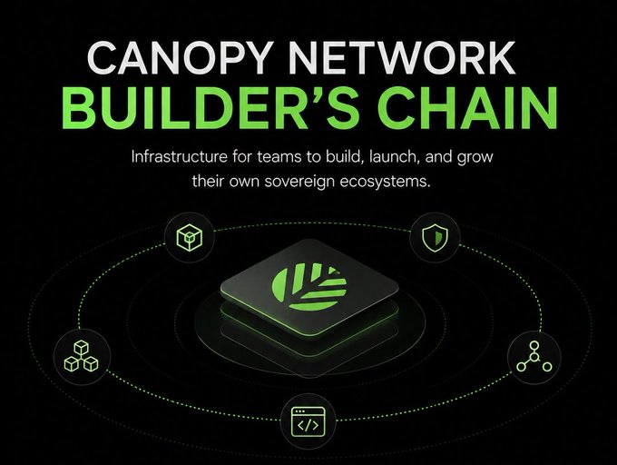 A promotional graphic for 'CANOPY NETWORK BUILDER'S CHAIN' with green and white text on black, describing 'Infrastructure for teams to build, launch, and grow their own sovereign ecosystems,' featuring a central green leaf logo surrounded by connected icons.