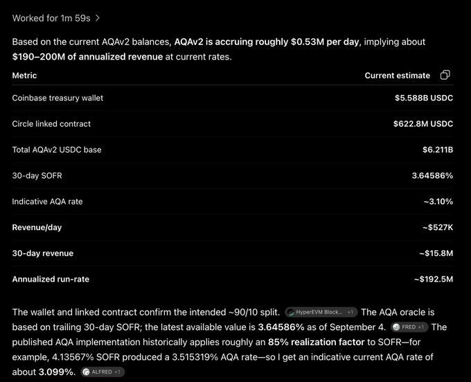 A financial data screenshot showing metrics for AQAv2 with figures including 'Coinbase treasury wallet $5.588B USDC', 'Total AQAv2 USDC base $6.211B', and an 'Annualized run-rate ~$192.5M'.