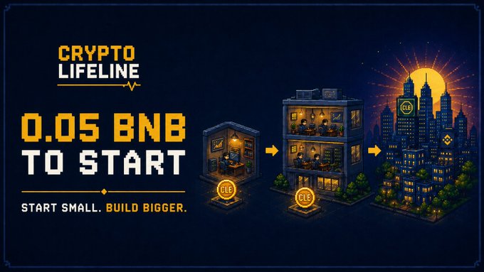 The image is a promotional banner for "Crypto Lifeline" featuring pixel art that illustrates progression from a small single office, to a multi-story building, to an entire illuminated city skyline. The key text reads "0.05 BNB TO START" with the tagline "START SMALL. BUILD BIGGER," visually reinforcing the post's message about beginning with a minimal BNB entry and upgrading workspaces to expand toward building a full city.