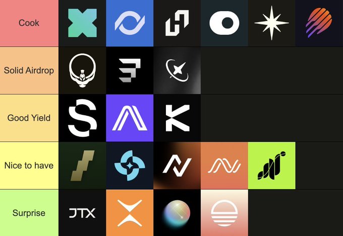 A tiered ranking chart categorizes various cryptocurrency and DeFi protocol logos into five tiers—Cook, Solid Airdrop, Good Yield, Nice to have, and Surprise—with top "Cook" picks including X Layer, Symbiotic, and Caldera, supporting the post's claim about lucrative airdrop opportunities.