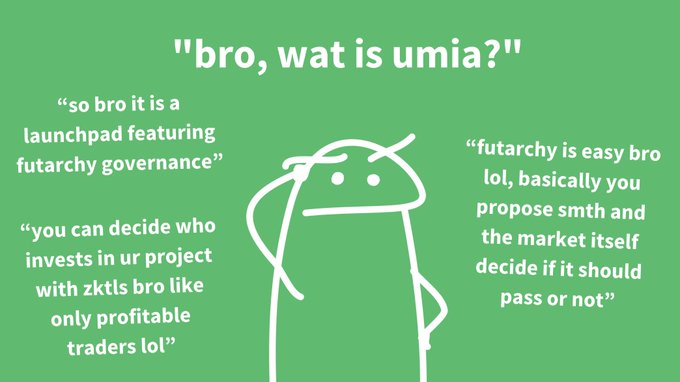 A green cartoon graphic explains Umia Finance with a confused stick figure in the center, surrounded by three speech bubbles using casual slang to describe it as a "launchpad featuring futarchy governance" where projects funded with zkTLS are selected by profitable traders through market-based voting, matching the post's simplified explanation of the platform.