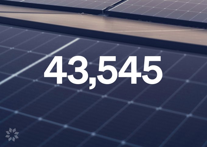 The image features a close-up view of a solar panel installation, showcasing 43,545 solar panels installed by Glow Energy since its establishment. The panels are arranged in rows, covering an area that would be sufficient to offset approximately 30 football fields or 1,000,000 flights. Each panel is designed to produce clean energy and offers participants GLW tokens as rewards for their contribution towards a greener future.