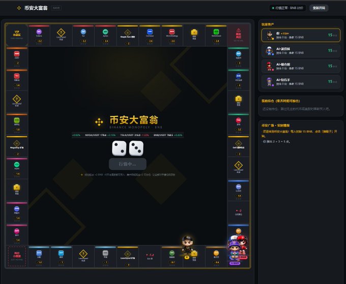 A Monopoly-style digital board game called "币安大富翁" (Binance Monopoly) with dice rolling on screen, featuring cryptocurrency-themed squares and player avatars.