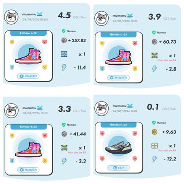 ids of four different shoes, including a pink and white sneaker, red and black sneaker, gray and white sneaker, and blue and green sneaker, are displayed on a grid with their respective descriptions.