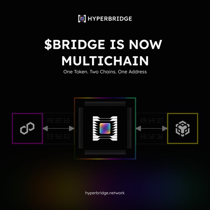A promotional graphic for HYPERBRIDGE announcing '$BRIDGE IS NOW MULTICHAIN' with the tagline 'One Token. Two Chains. One Address'. The design features a stylized chip illustration connecting Polygon and BNB Chain logos.