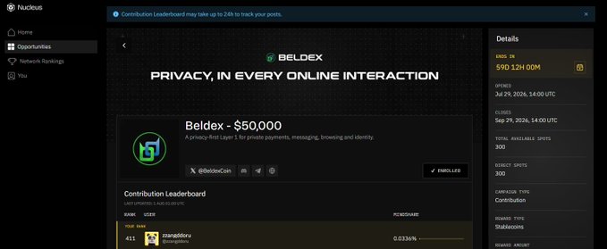 A screenshot of the Neocloud platform shows a 'BELDEX' campaign titled 'PRIVACY, IN EVERY ONLINE INTERACTION' offering $50,000, with a contribution leaderboard displaying details for KNOTS 28 and Stablecoins.