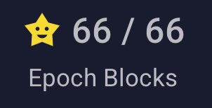 A graphic with a dark navy background showing a yellow star icon next to the text '66 / 66 Epoch Blocks'.