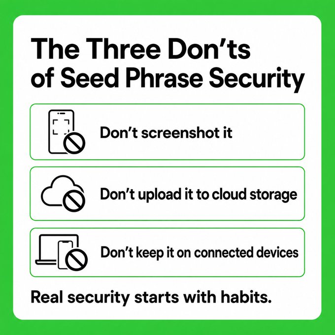 Infographic titled 'The Three Don'ts of Seed Phrase Security' listing: Don't screenshot it, Don't upload it to cloud storage, and Don't keep it on connected devices, with the tagline 'Real security starts with habits.'