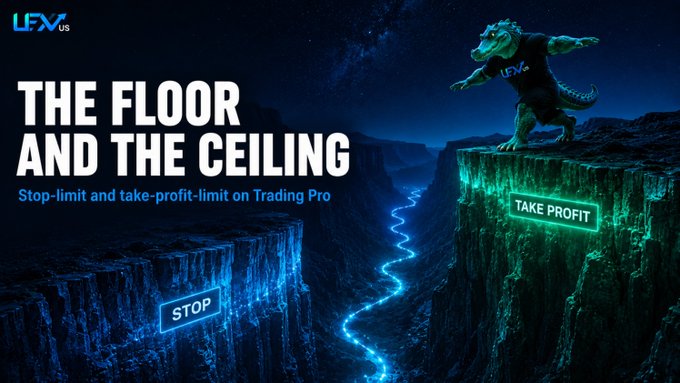 A promotional graphic for 'LFX US' features a lizard mascot in an 'LFX' shirt standing on a cliff edge with 'TAKE PROFIT' and 'STOP' signs, advertising 'THE FLOOR AND THE CEILING' feature with stop-limit and take-profit-limit on Trading Pro.