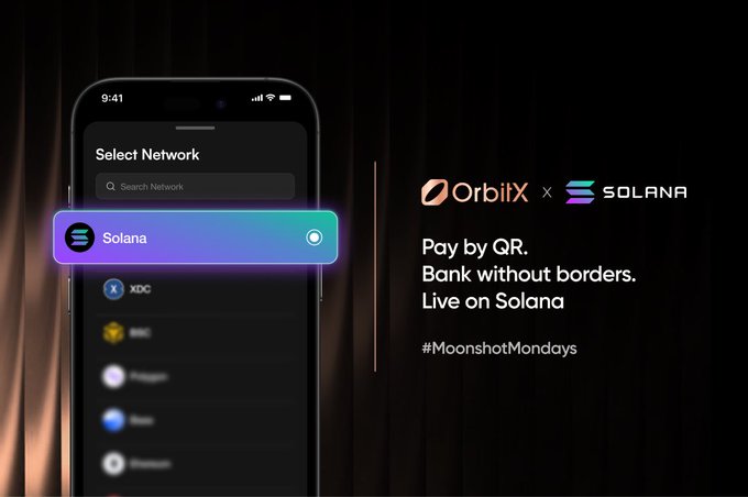 Promotional graphic for OrbitX on Solana showing a mobile phone interface with 'Select Network' and text reading 'Pay by QR. Bank without borders. Live on Solana #MoonshotMondays'.