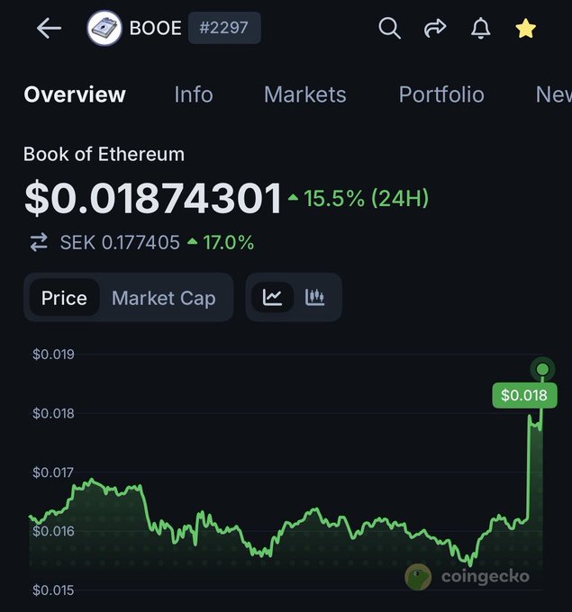 The image is a screenshot of a trading app where the Bitcoin price is displayed. It shows that the Bitcoin price has been holding up remarkably well despite a massive market correction, with the value sitting at $2,500 – $2,000, indicating some stability in its price. The post suggests that once the Bitcoin price gets back above $2,500, liquidity will start flowing into the rest of the ecosystem again. This could potentially signal an opportunity for investors to buy or sell Bitcoins and capitalize on market conditions.