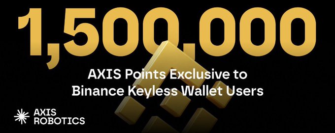 Axis Robotics promotional banner advertising '1,500,000 AXIS Points Exclusive to Binance Keyless Wallet Users' in gold and white text on a black background.