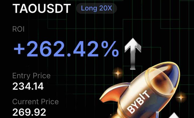 A Bybit-themed graphic shows a 20× long on **$TAOUSDT ($TAO)** with a **+262.42% ROI**, entry price **234.14**, and current price **269.92**—illustrating the post’s claim that TAO is “absolutely sending.”