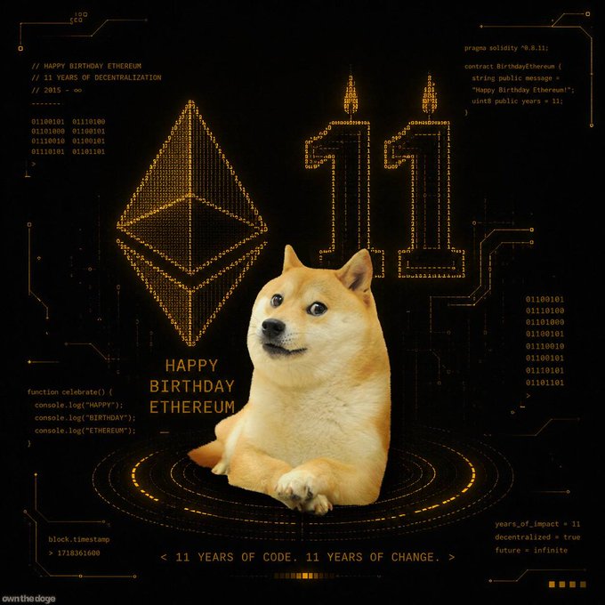 A 'Happy Birthday Ethereum' graphic celebrating 11 years, featuring a Shiba Inu dog, the Ethereum logo, code snippets, and 'years_of_impact = 11'.