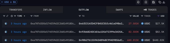 A cryptocurrency transaction tracker showing recent USDC outflows of 27.501K, 82.503K, and 440.015K (total $27.5K, $82.5K, $440.02K) from the same address (0xa707d305d174f59d2c2b814918dc...) to various destination addresses, all occurring 3 hours ago.