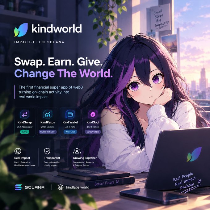 An anime-style girl with purple hair and eyes works at a sunlit laptop in the image, next to a "kindworld" ad promoting "Swap. Earn. Give. Change The World" on Solana, featuring products like KindSwap, KindPerps, and KindWallet. The "Real People, Real Impact Onchain ♡" text on the laptop and "Small Steps Big Impact ♡" wall sign visually reinforce the post's message about turning everyday crypto activity into real-world good.