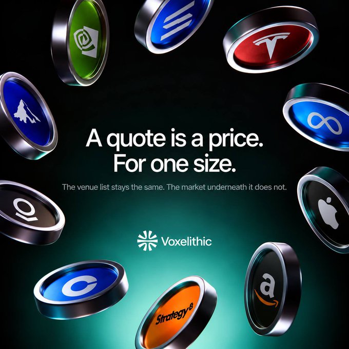 A Voxelithic advertisement featuring metallic coins with various company logos around the text 'A quote is a price. For one size. The venue list stays the same. The market underneath it does not.'