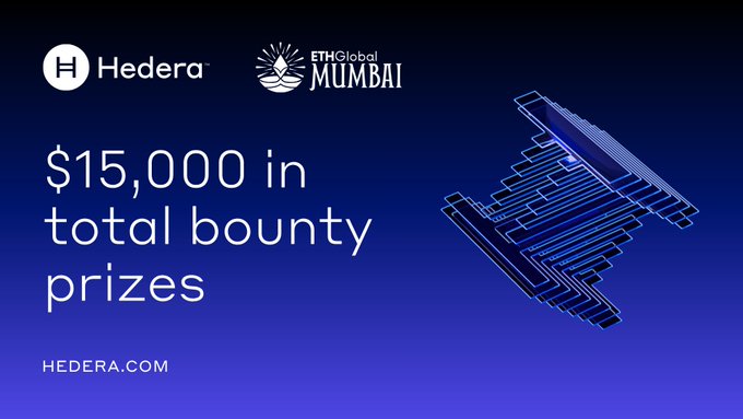 Promotional graphic for Hedera and ETHGlobal Mumbai announcing “$15,000 in total bounty prizes,” with Hedera.com and an abstract blue geometric logo. It supports the post’s message about Hedera’s $15K builder bounties for the ETHGlobal Mumbai hackathon beginning November 5.