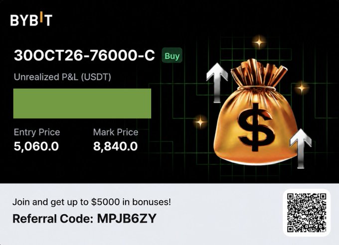 A Bybit promotional graphic showing a '30OCT26-76000-C' option position with an entry price of 5,060.0 and mark price of 8,840.0, featuring a referral code 'MPJB6ZY' for up to $5000 in bonuses.