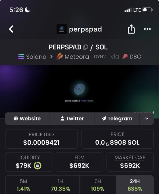 A mobile screenshot of the Perpspad ($PERPSPAD/SOL) token page on Solana via Meteora (DYN2 via DBC), showing a price of $0.0009421 USD (0.00058908 SOL), FDV/Market Cap of $692K, liquidity of $79K, and a 24H price change of 635%—corroborating the post's claim of breaking its all-time high market cap from sub $400K to $700K.