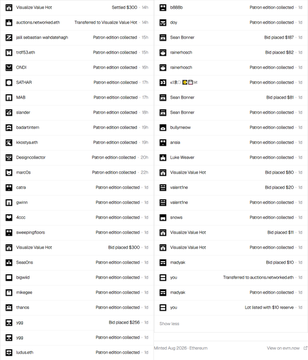 A screenshot of a Discord-style chat log showing multiple users being 'Patron action collected' with various usernames and timer messages.