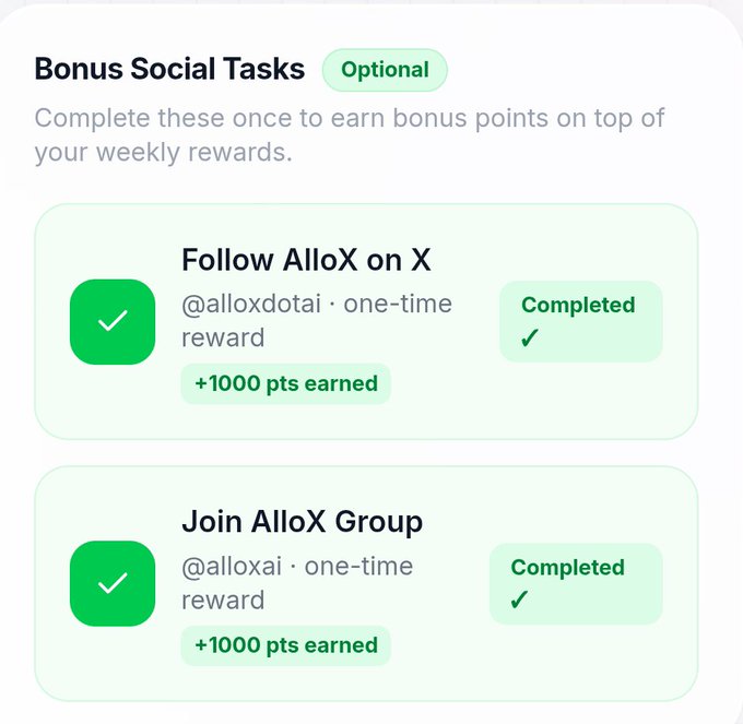 A mobile app screen showing 'Bonus Social Tasks' for AlloX, with completed tasks for 'Follow AlloX on X' (@alloxdotai) and 'Join AlloX Group' (@alloxai), each earning +1000 pts.